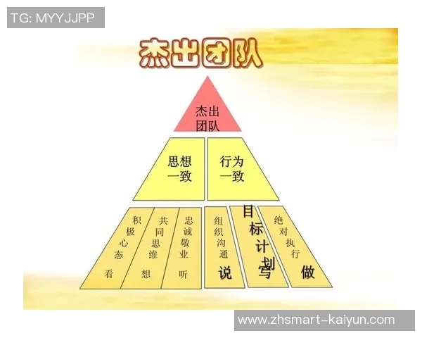 成都篮球队的精神探秘与团队意识的深度解析