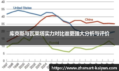 开云官网