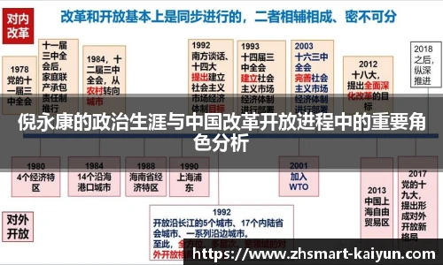 倪永康的政治生涯与中国改革开放进程中的重要角色分析